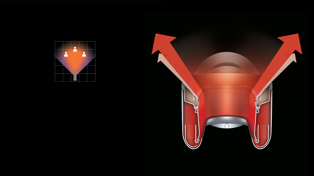 AM09 Whole room heating