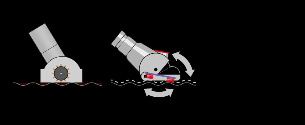 Diagram showing Dyson tangle free turbine tool negotiating many different surfaces